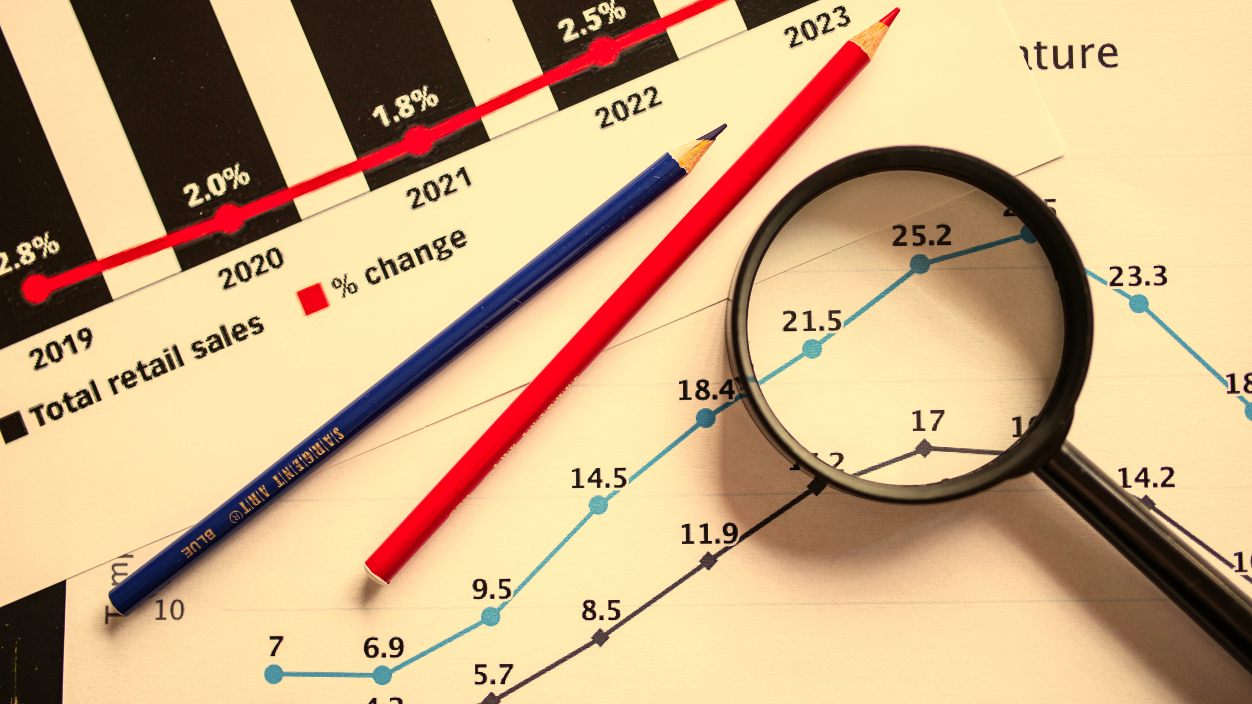 Learn how to analyze YouTube retention graph. YouTube analytics, YouTube retention graph, have better YouTube retention curve, YouTube data analytics