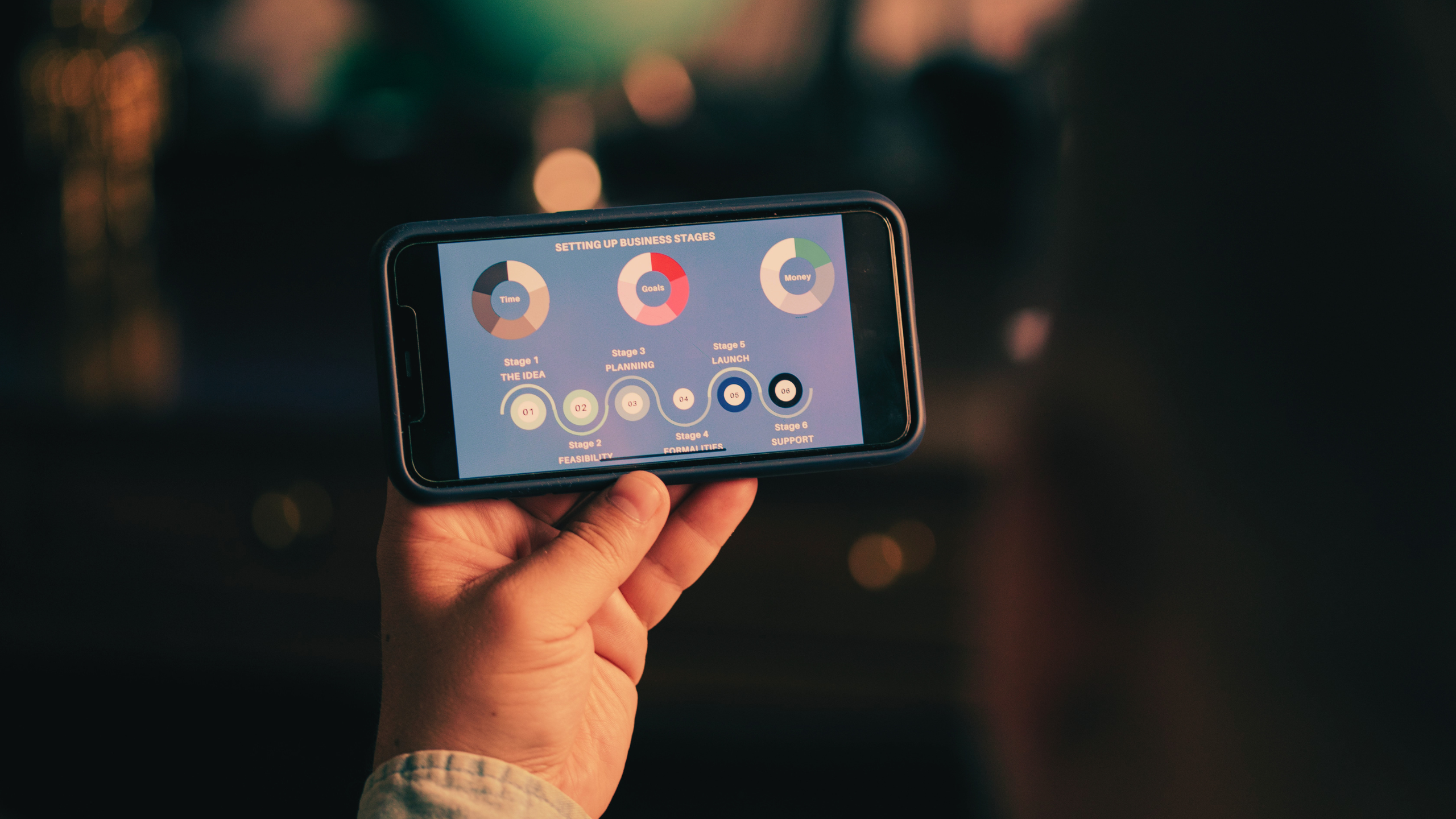 YouTube Analytics: The 10 Metrics That Actually Matter